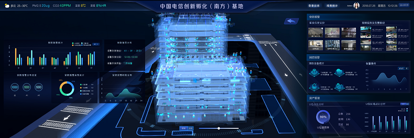智慧工業園系統